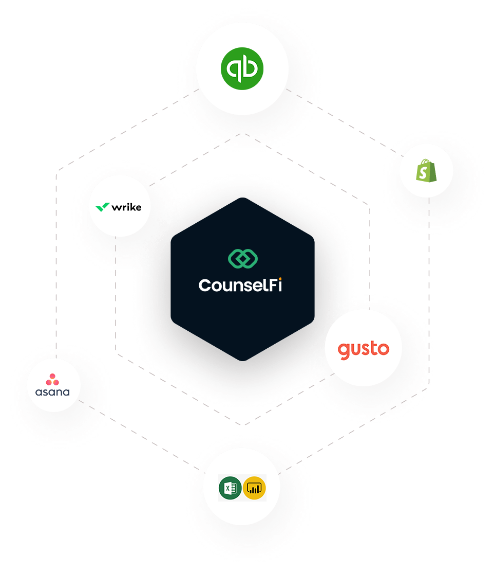 integrates-with-your-favorite-tools